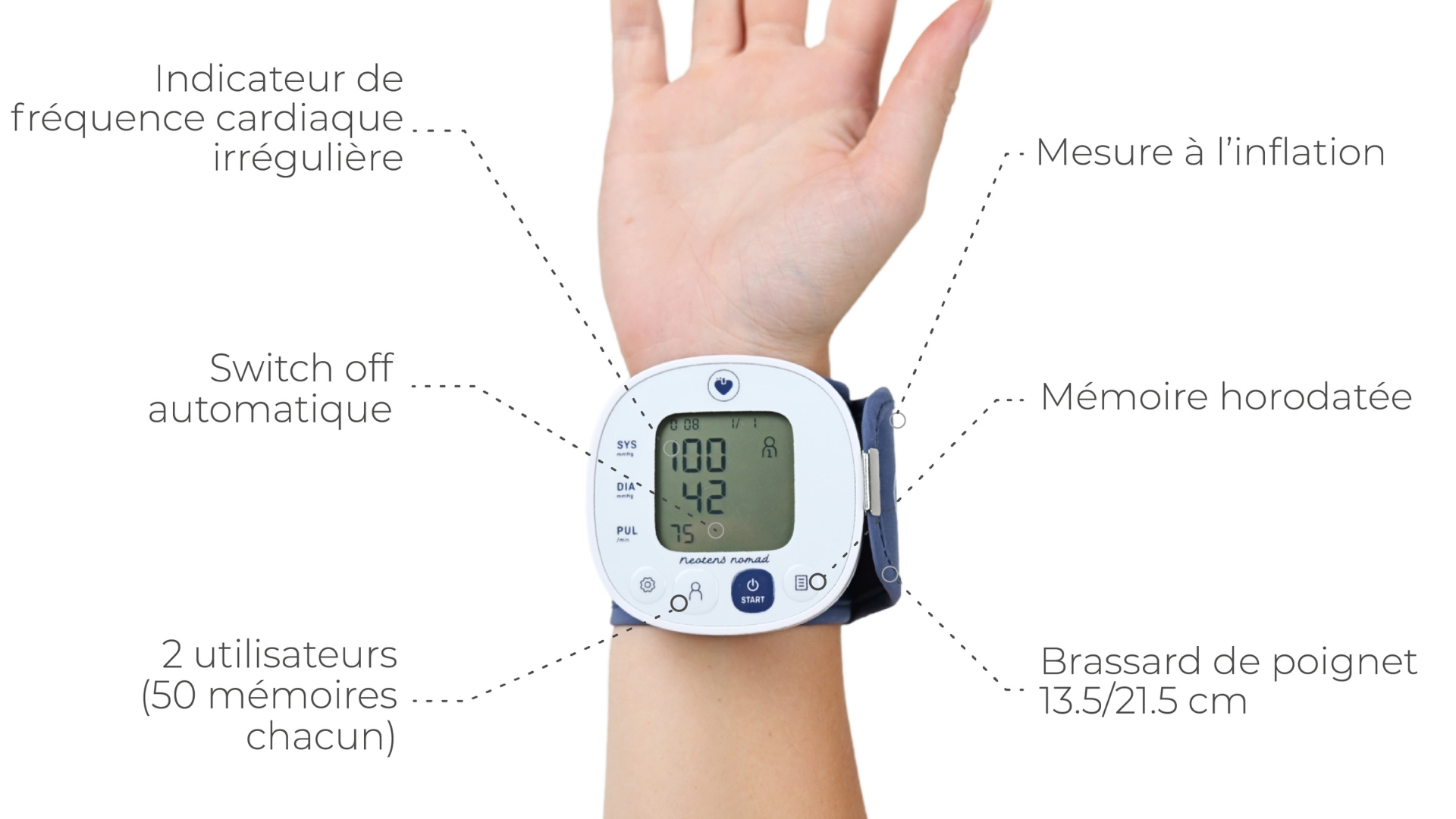 Tensiomètre électronique poignet Neotens Nomad – Image 5