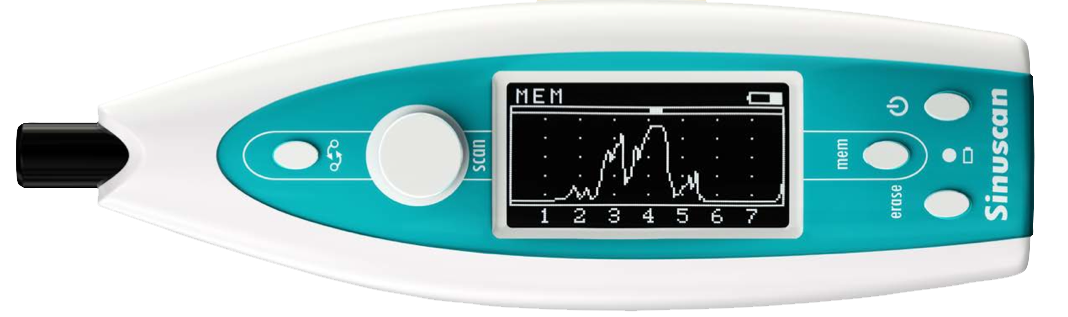 Sinuscan 301 Mediq-0