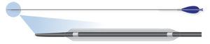 Sonde de dilatation bielefeld