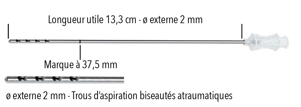 Set de prélèvement VoiceInject®-19233