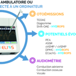 Tympanomètre portatif r16m Resonance-14546