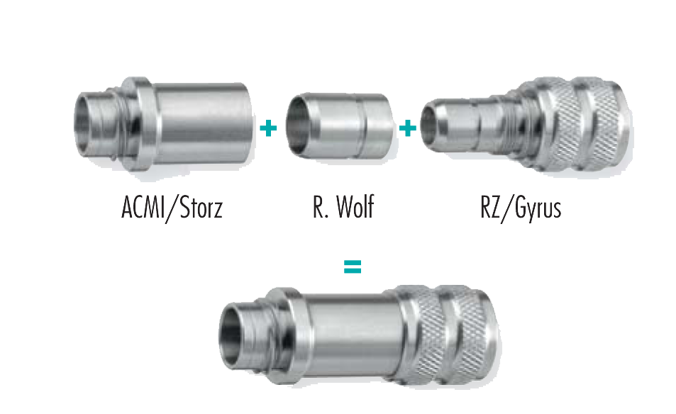 Raccord adaptateur Storz / Wolf pour écarteurs RZ-0