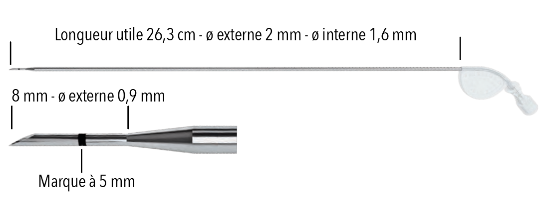 Canule d'injection VoiceInject®-19239 Canule d'injection VoiceInject®-19239