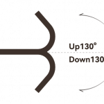 Vidéo rhino-laryngoscope WIFI Mindsion Vision Medical – Image 3